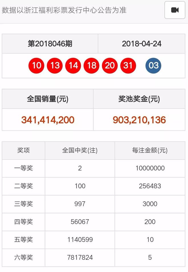 澳门天天开好彩正版挂牌,收益说明解析_Nexus48.748