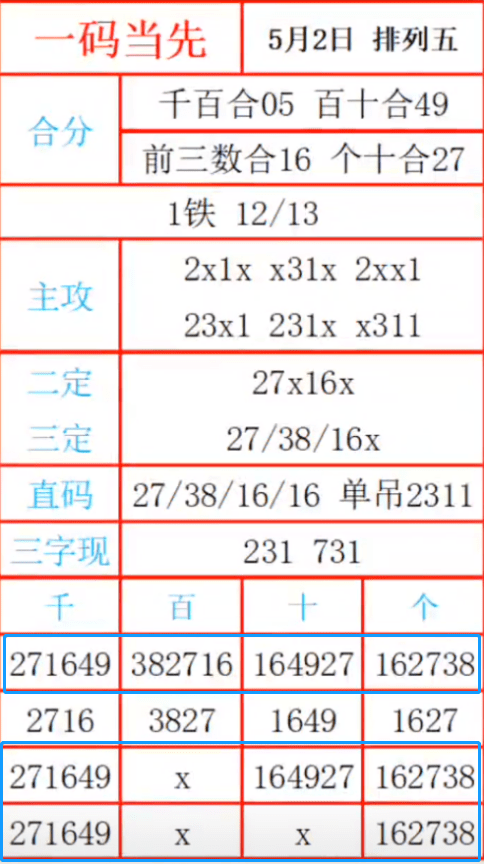 王中王鉄算盘一肖一码,实际解析数据_Ultra83.626