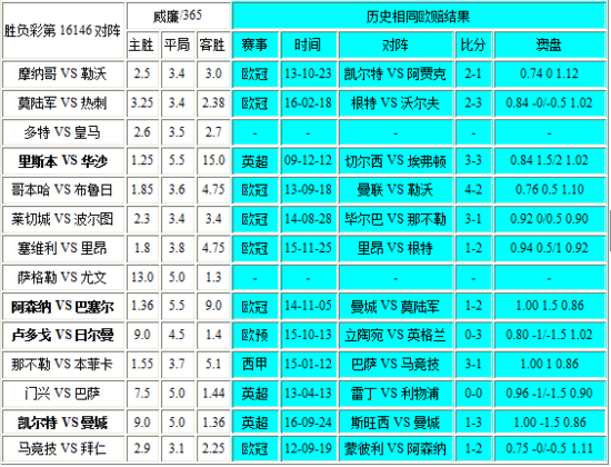 62827ccm澳门彩开奖结果查询,现状解答解释定义_Premium35.170