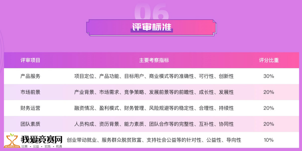 新澳天天开奖资料大全最新54期,系统化推进策略研讨_VR版15.876