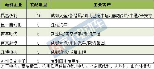 新澳门资料免费长期公开,2024,科学说明解析_冒险款26.851