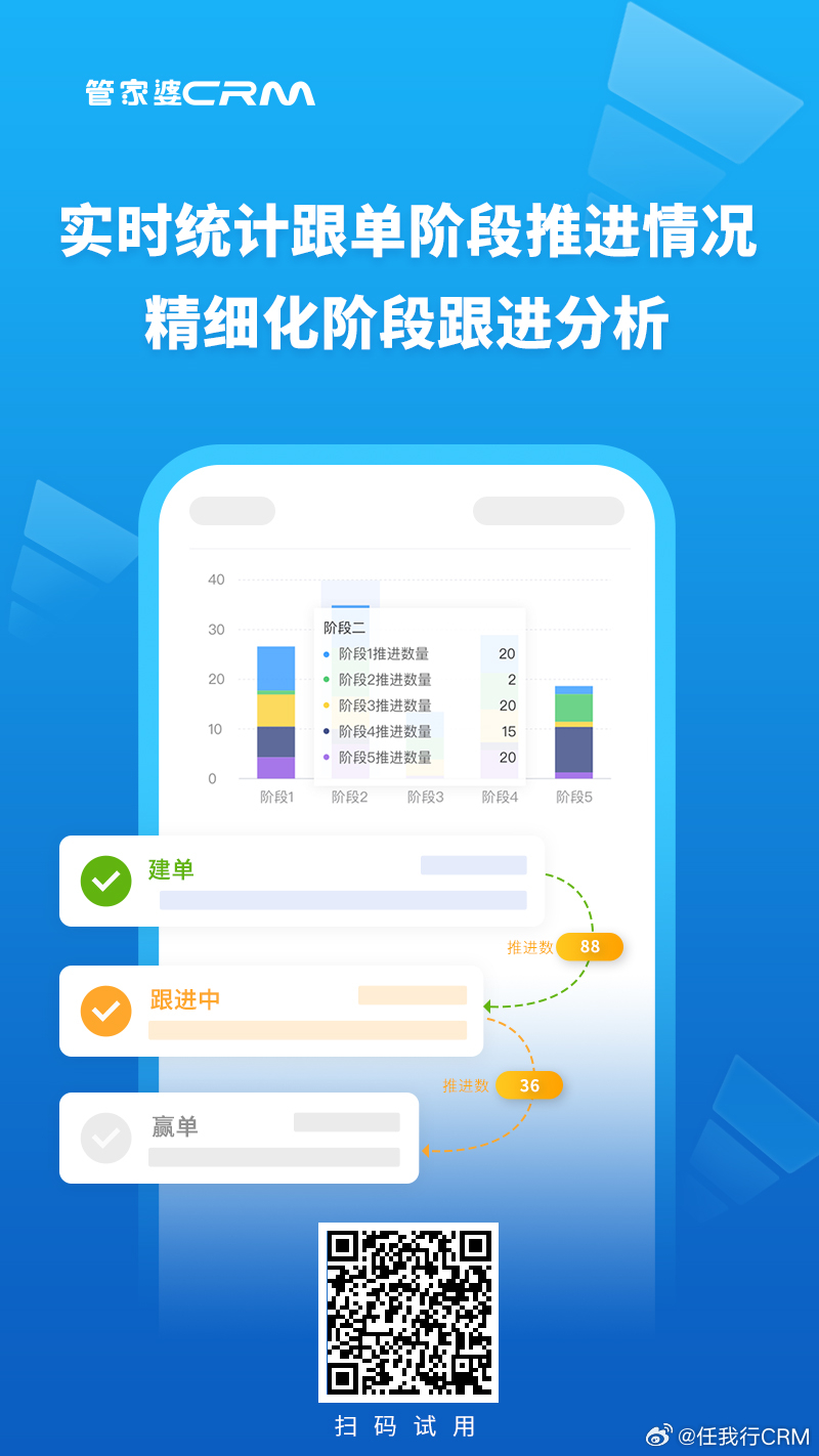 7777788888精准管家婆全准,前沿解析评估_Advanced71.613