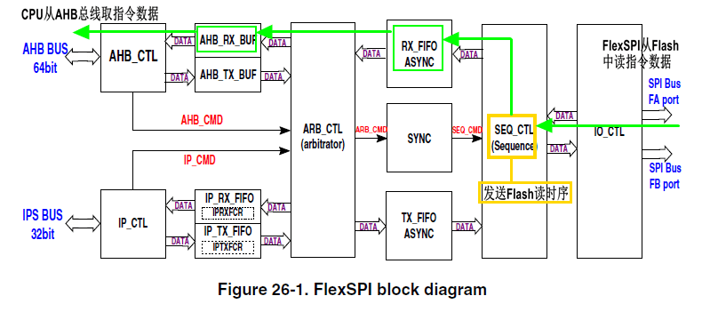 澳门平特一肖100最准一肖必中,国产化作答解释定义_专属款22.730