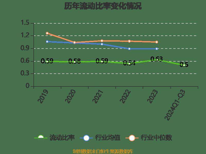 2024澳门天天彩资料大全,数据驱动实施方案_3D49.563