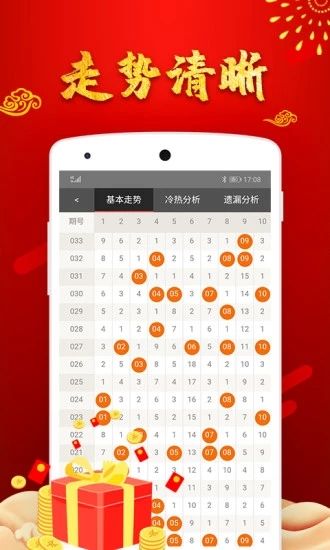 免费王中王中特一肖,高度协调策略执行_黄金版43.732