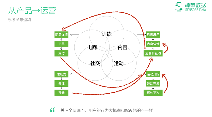 新奥门免费公开资料,数据驱动决策执行_soft56.706