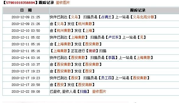 2024澳门天天开好彩资料_,效率资料解释定义_Superior75.949