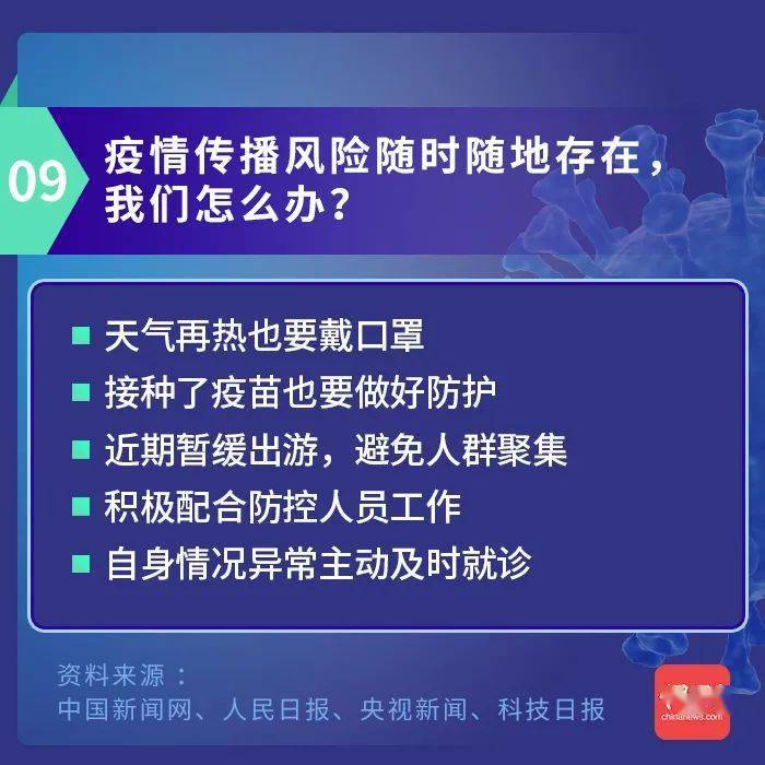 美国疫情最新通告，持续观察与应对挑战的最新进展