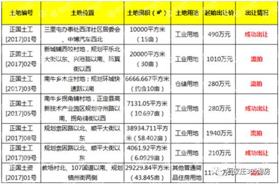 奥门今晚开奖结果+开奖记录,统计分析解析说明_顶级款46.889