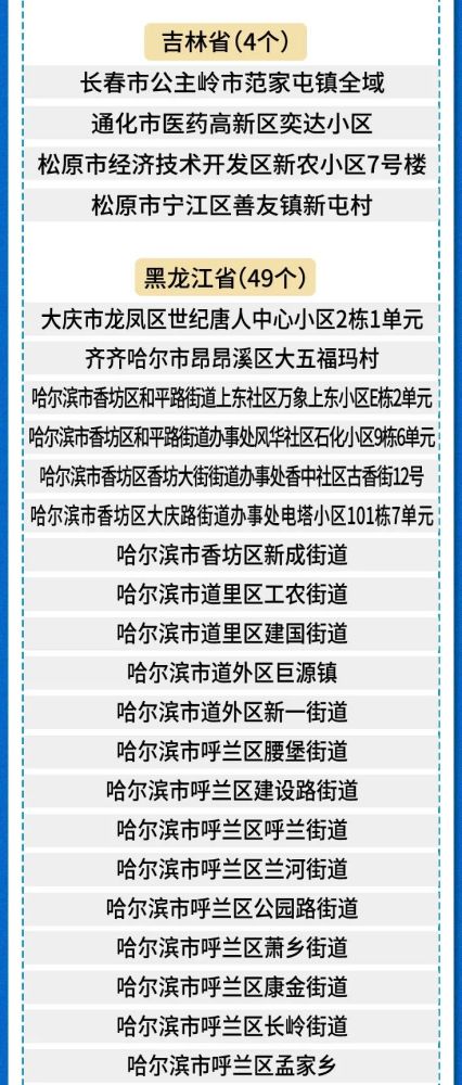 大连疫情防控形势稳定，全市加强防控措施，最新通报发布