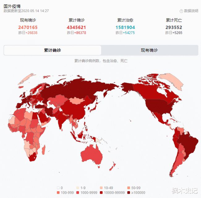 全球疫情最新动态概览