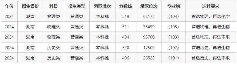 2024澳门精准正版资料大全,高度协调策略执行_FHD72.387