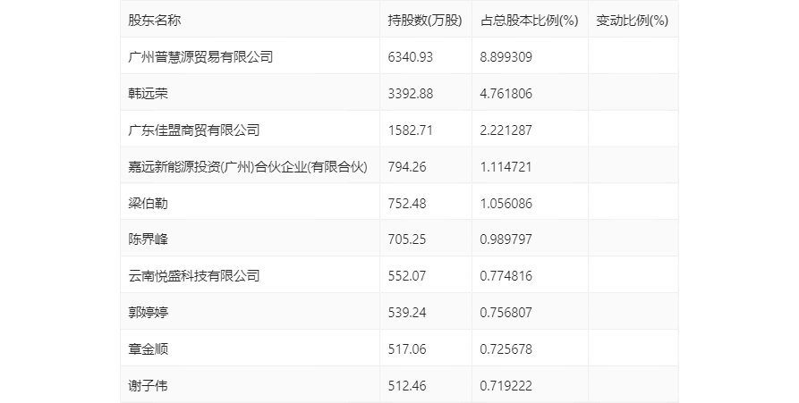 澳门六开奖最新开奖结果2024年,详细解读定义方案_iPad14.762