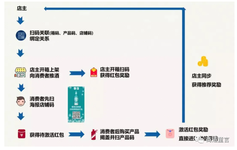 管家一码肖最最新2024,可靠性操作方案_Deluxe10.938