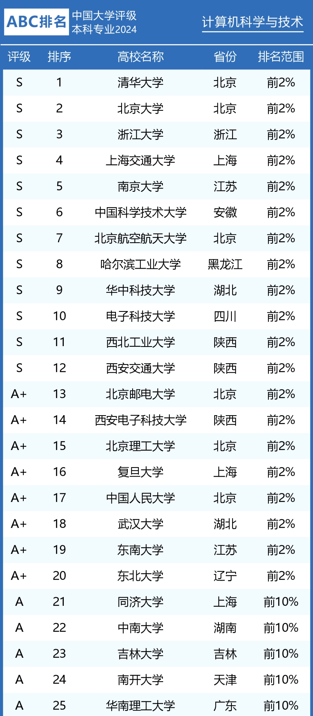 2025年1月8日 第36页