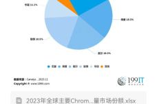 香港正版资料全年免 公开一,高效方法解析_Chromebook79.51