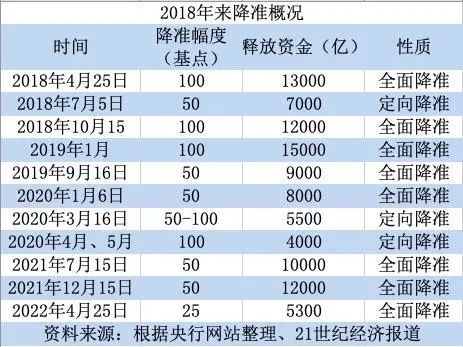 香港资料大全正版资料2024年免费,准确资料解释落实_2DM25.976