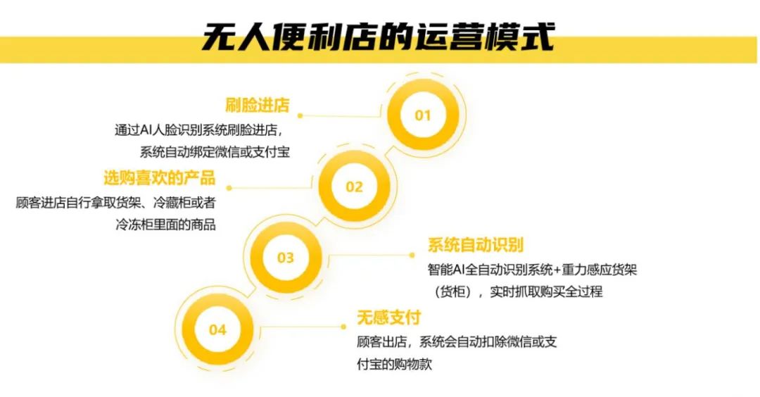 新澳天天开奖资料大全旅游团,数据整合执行设计_3D74.534