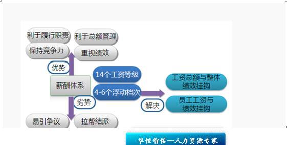 2024新澳今晚资料,可靠设计策略执行_nShop58.176