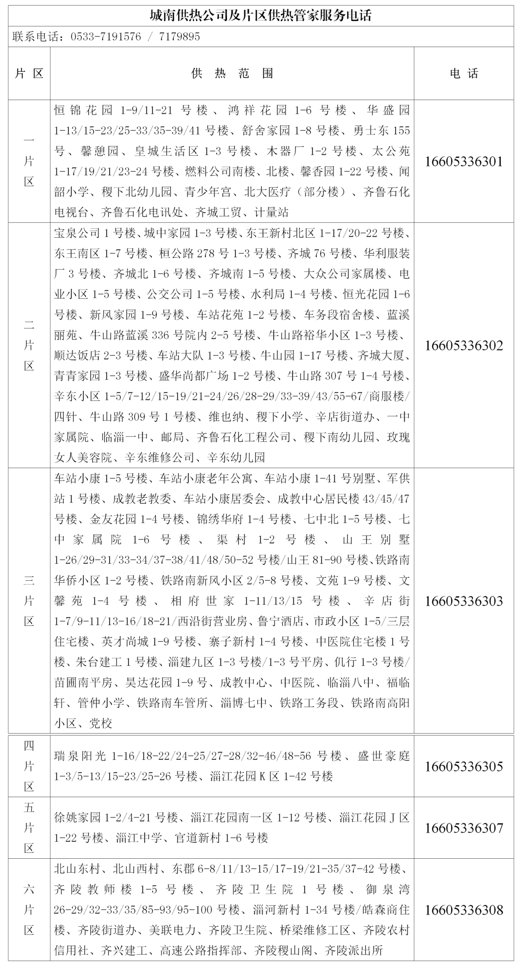 淄川供暖全面升级，确保温暖过冬，最新通知详解