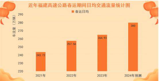 新澳资料免费大全,高速解析方案响应_影像版61.23