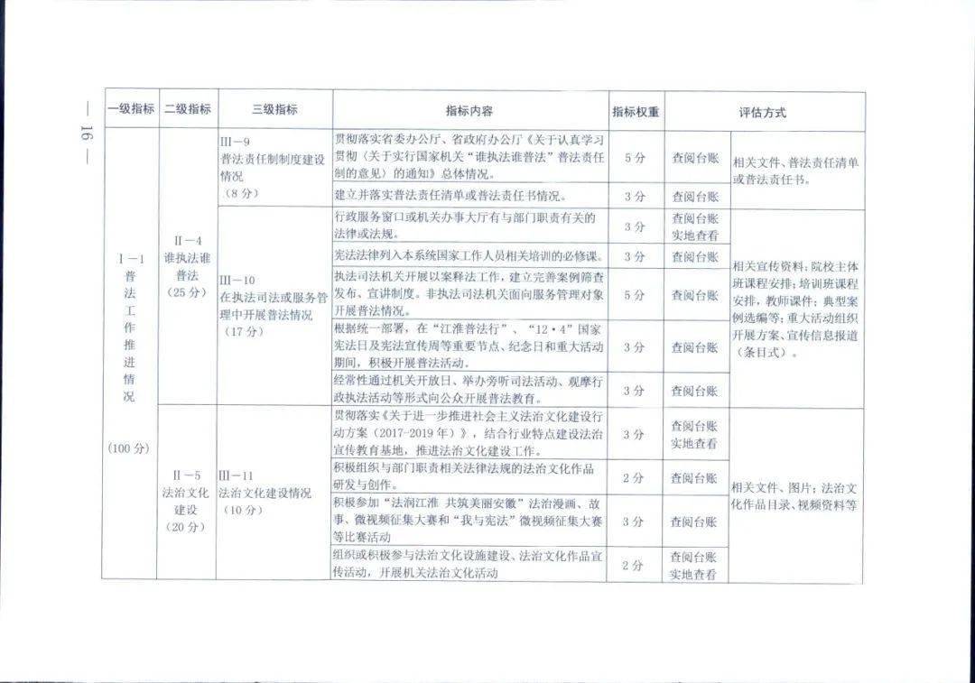 2024新澳门免费长期资料,实地数据评估方案_SP61.405