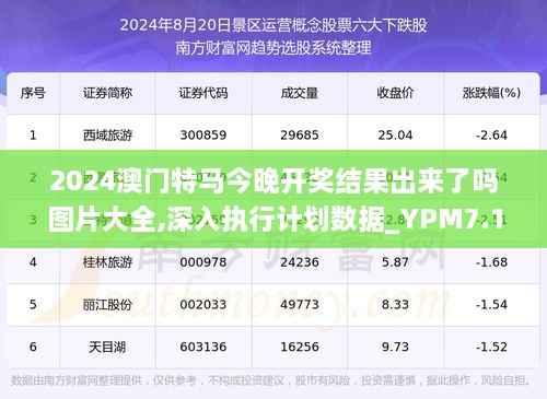 香港最准的特马网站资料,数据导向执行解析_轻量版40.708