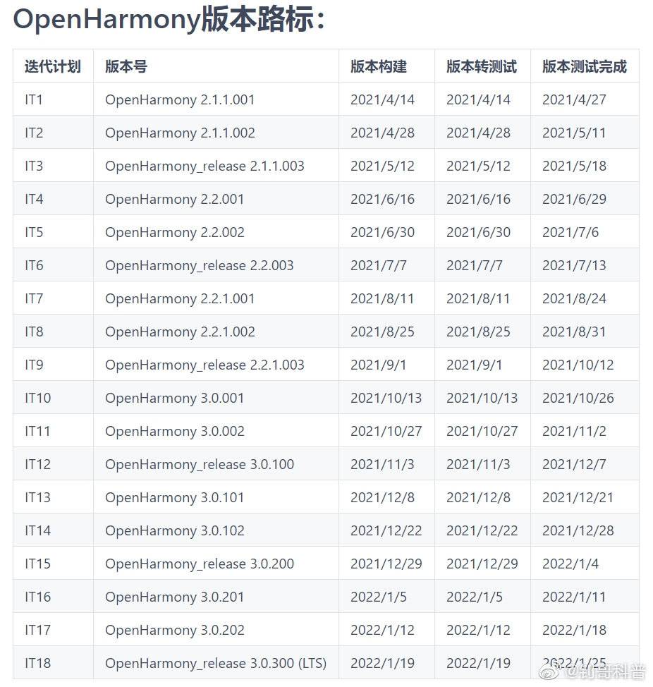 2024年香港今期开奖结果查询,可持续执行探索_战略版69.476