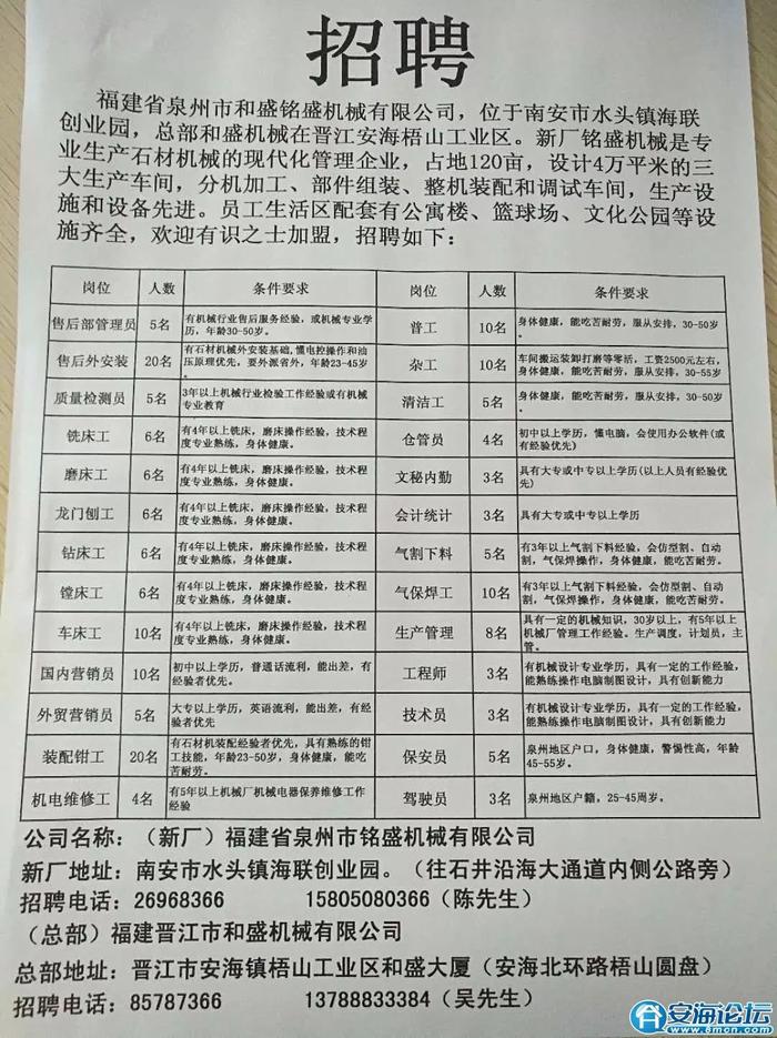 福建最新招工动态与就业市场深度解析