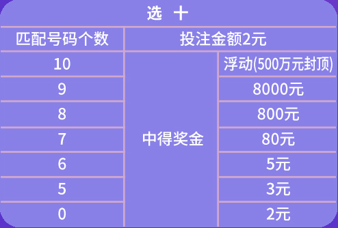 新澳门二四六天天彩,数据驱动执行决策_复刻款22.977