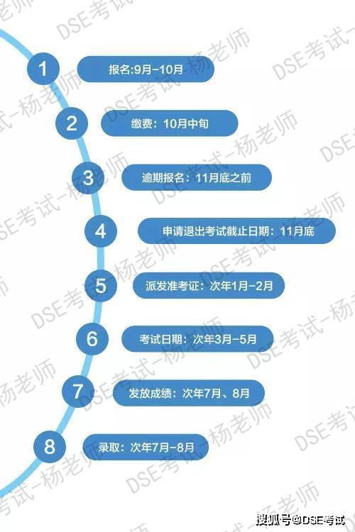 2024年香港资料免费大全下载,广泛方法解析说明_The23.966