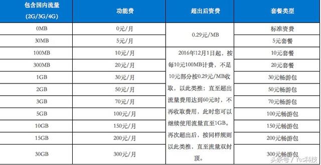 澳门一码一肖一特一中是合法的吗,全面数据应用执行_精装款82.657