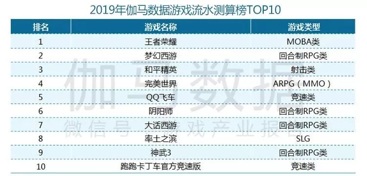 2024新澳天天开奖免费资料大全最新,高效实施方法解析_AR版7.672