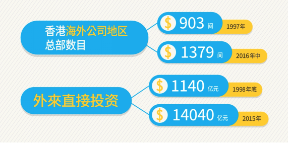 2024年香港正版资料大全最新版,实地验证数据策略_Chromebook60.657