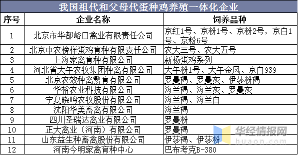 新澳全年资料免费公开,资源整合策略实施_R版32.141