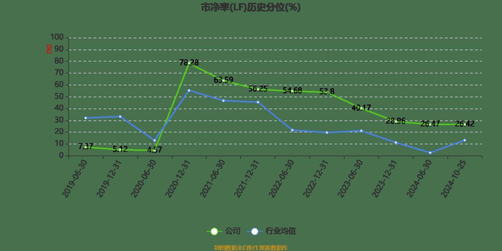 新奥门开将记录新纪录,深度评估解析说明_Advanced43.282