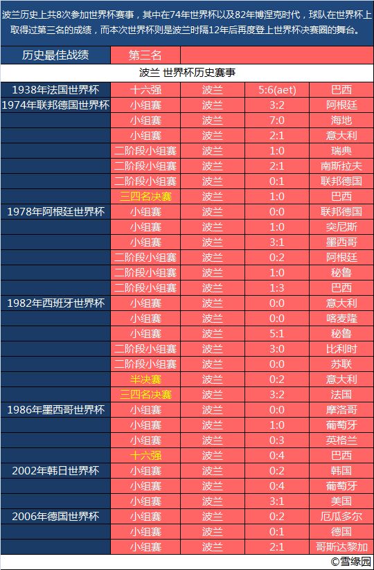 2024新澳天天彩免费资料单双中特,实地执行分析数据_36074.23