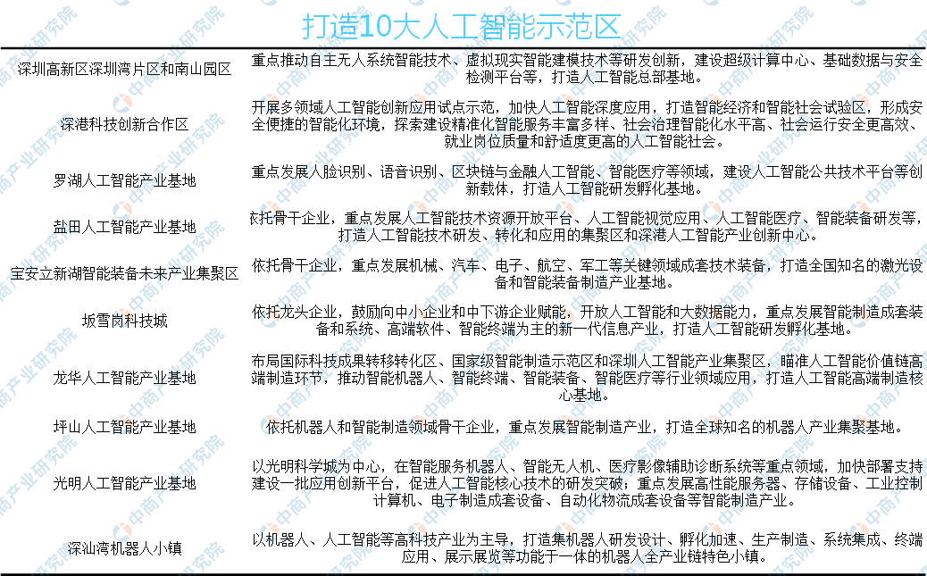 2024年正版资料免费大全视频,现状解答解释落实_免费版20.333