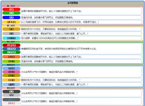 新澳天天开奖资料大全,快速响应设计解析_基础版14.586