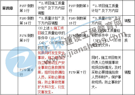 8808免费资料,数据资料解释落实_专业版150.205