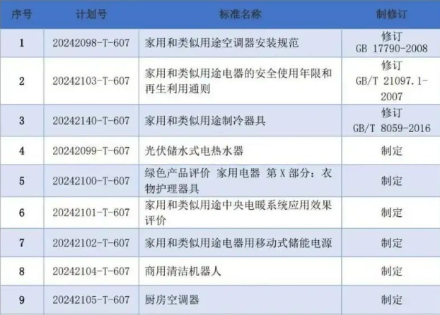 新澳正版全年免费资料 2023,整体规划执行讲解_标准版90.65.32