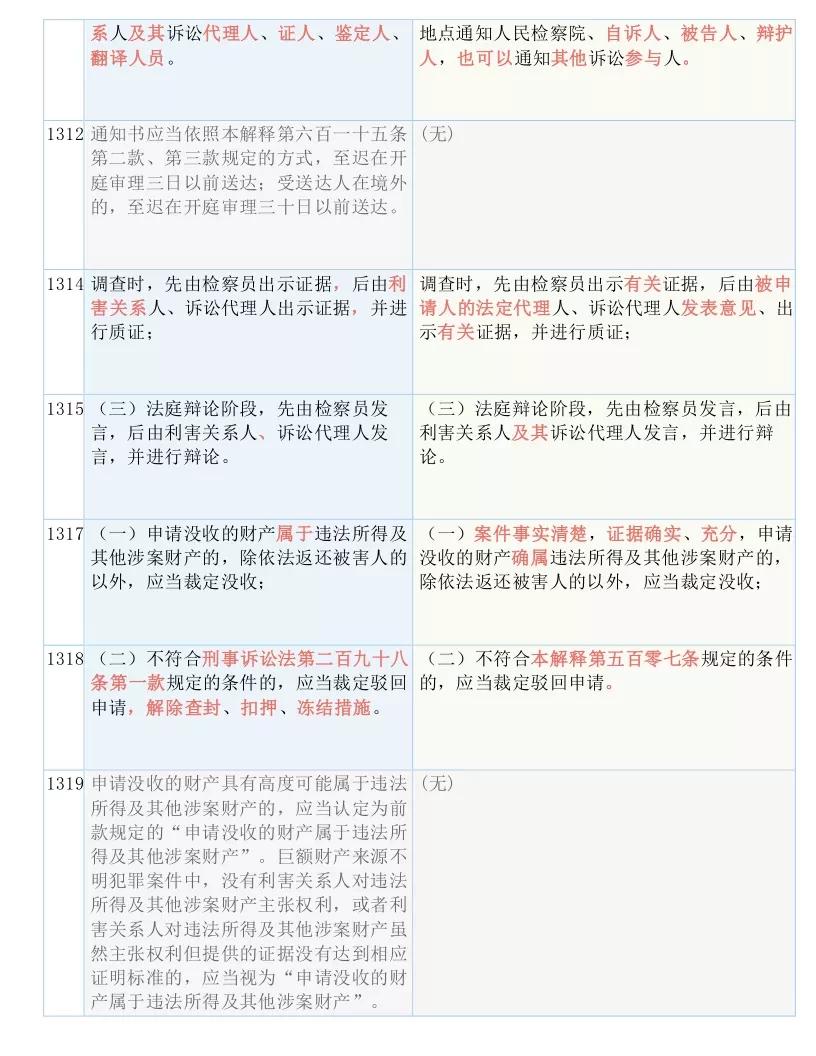 今晚新澳门开奖结果查询9+,理念解答解释落实_复古版12.440