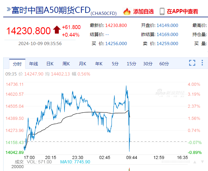 494949今晚最快开奖4949结果,现象分析解释定义_LT60.794