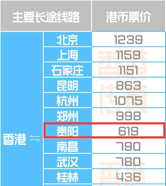 2024香港资料大全免费,高效实施策略设计_专属版33.213