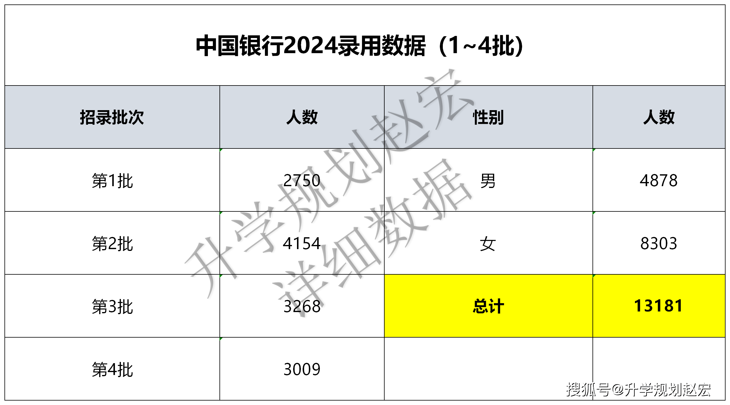 2024年新澳门今晚开奖结果,持久性策略设计_N版27.192