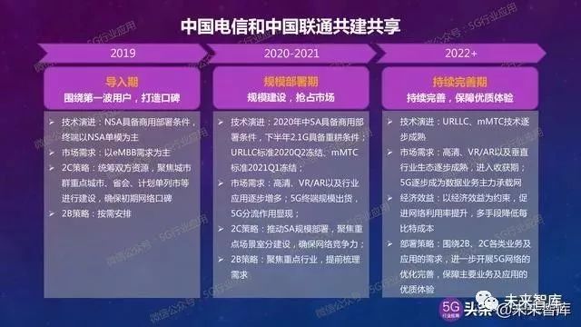 7777788888管家婆网一,实践解析说明_开发版14.135