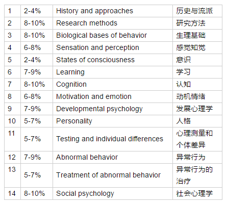 626969cm澳彩资料大全查询,时代说明解析_冒险款33.525