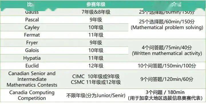 72396.C0m.72326查询,涵盖广泛的解析方法_eShop80.688