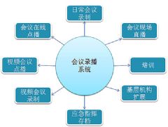 四期免费资料四期准,快捷解决方案问题_增强版73.931