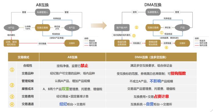 2024年正版资料免费大全特色,创造性方案解析_进阶版34.435